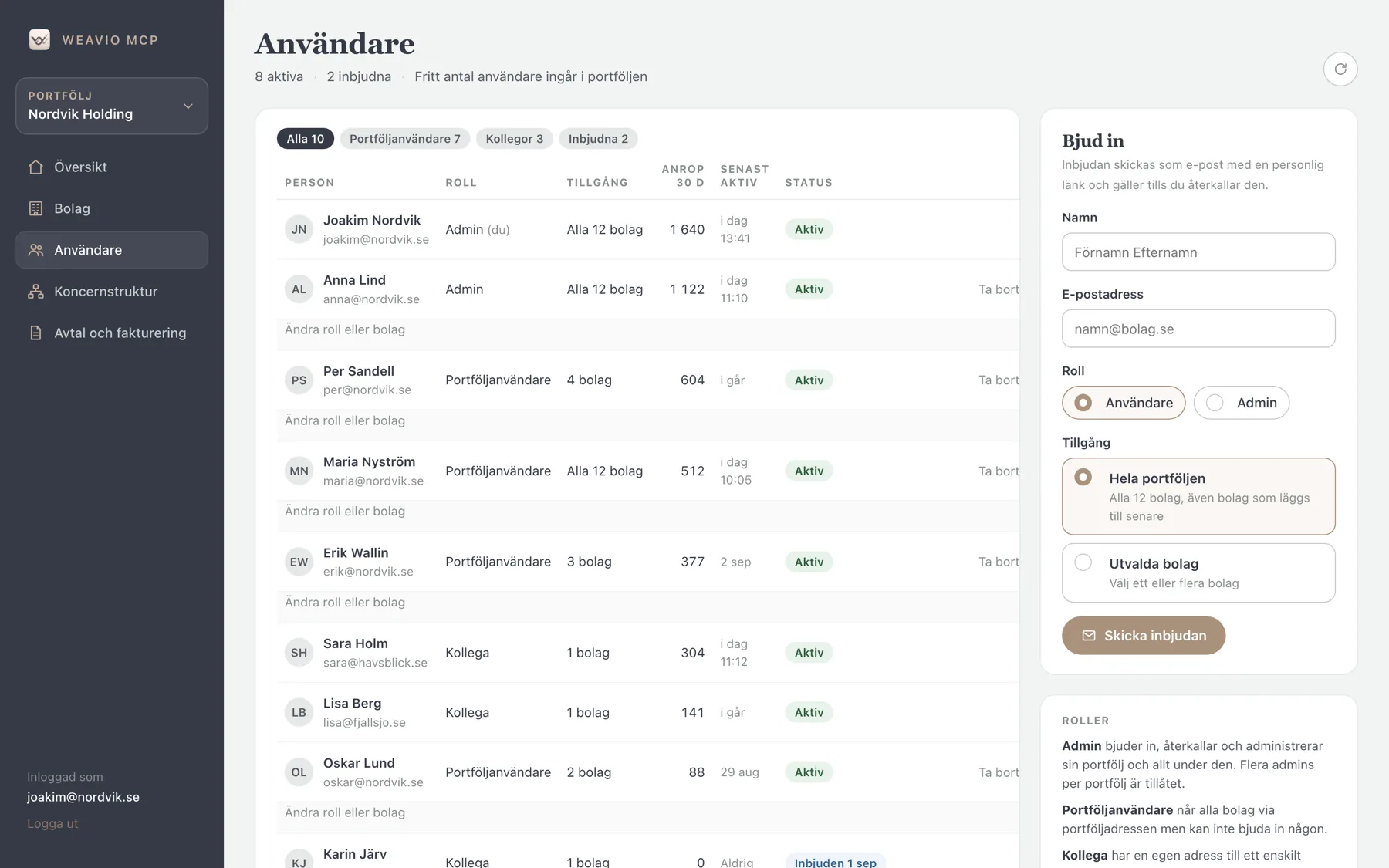 Användare: roller, omfattning per bolag, inbjudningar och aktivitet