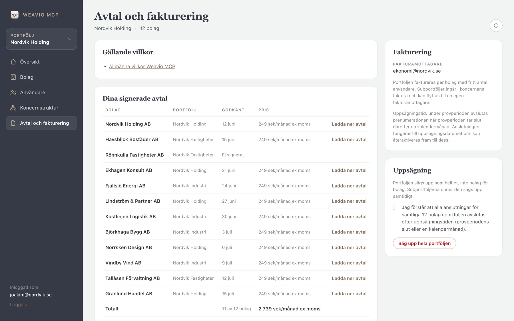 Avtal och fakturering: signerade avtal och pris per bolag, med fakturamottagare