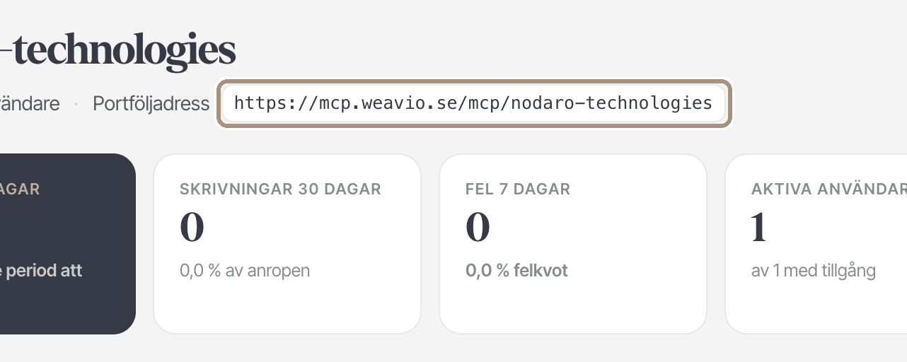 Närbild på portföljadressen i Hantera